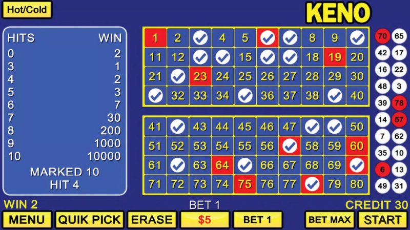 Hiểu thế nào về sảnh cược keno live tại 383sports?